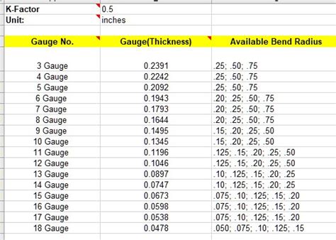 solidworks sheet metal gauge table download|solidworks bend table download.